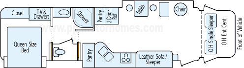 36' 2006 Jayco Seneca Hd Duramax Diesel w/3 Slides Floorplan