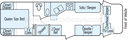 30' 2006 Fleetwood Tioga Floorplan