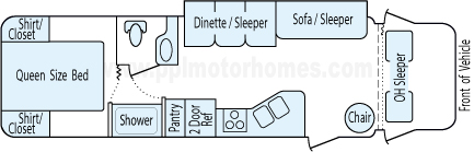 32' 2008 Thor Four Winds w/Slide Floorplan