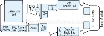 29' 2008 Holiday Rambler Augusta Floorplan