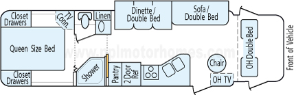 31' 2005 Gulfstream Ultra w/Slide Floorplan