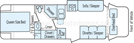 31' 2006 Coachman Freelander Premier w/Slide - Bunk House Floorplan