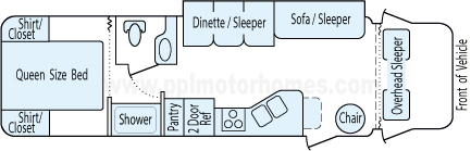 31' 2007 Thor Four Winds w/Slide Floorplan