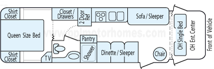 32' 1999 Fourwinds Chateau Floorplan