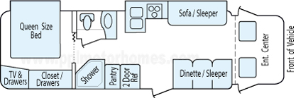 30' 2006 Gulf Stream B Touring Cruiser Diesel w/2 Slides Floorplan