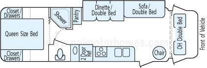 32' 2008 Coachmen Sport Freelander w/Slide Floorplan