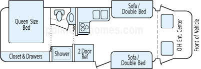 29' 2007 R-Vision Trail Lite B Plus w/3 Slides Floorplan