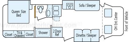 30' 2007 Coachmen Concord w/3 Slides Floorplan