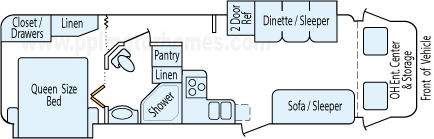 31' 2010 Fleetwood Jamboree w/2 Slides Floorplan