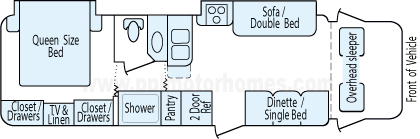 30' 2005 Forest River Forester w/2 Slides Floorplan