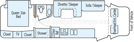 32' 2015 Coachmen Concord w/2 Slides Floorplan