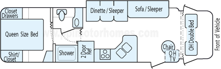 32' 2011 Forest River Sunseeker w/Slide Floorplan