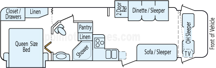 32' 2012 Fleetwood Jamboree w/2 Slides Floorplan