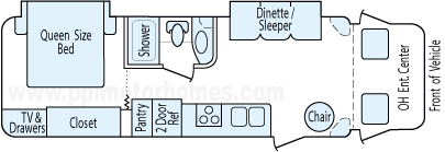 29' 2005 Coachmen Concord w/2 Slides Floorplan