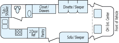 28' 2010 Monaco Montclair B+ w/2 Slides Floorplan