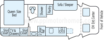 26' 2007 Forest River Lexington Gts w/2 Slides Floorplan