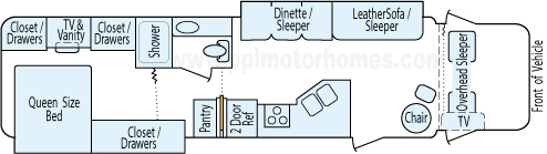35' 2008 Gulf Stream Endura Diesel w/2 Slides Floorplan
