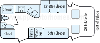 23' 2005 Itasca Cambria w/Slide Floorplan