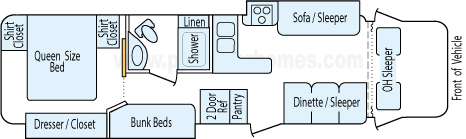 33' 2014 Coachmen Leprechaun w/2 Slides - Bunk House Floorplan