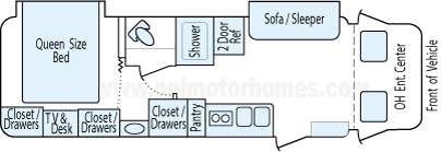 27' 2008 Phoenix Cruiser w/2 Slides Floorplan