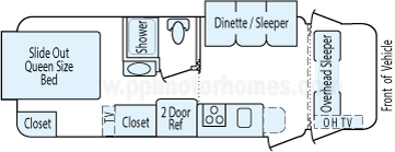 24' 2016 Forest River Forester w/2 Slides Floorplan