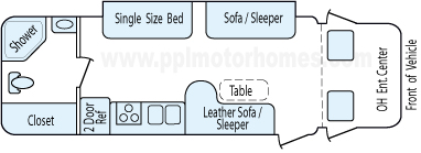 29' 2005 Coachmen Concord w/Slide Floorplan