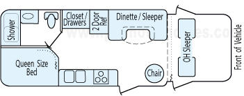 25' 2014 Thor Freedom Elite Floorplan