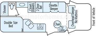 25' 2005 Four Winds Chateau Sport Floorplan