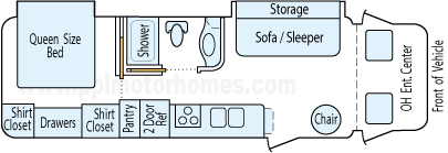 29' 2008 Coachmen Concord w/2 Slides Floorplan