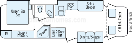 30' 2008 Gulf Stream Bt Cruiser w/2 Slides Floorplan