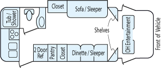 24' 2005 Coachmen Concord w/Slide Floorplan
