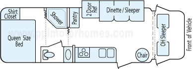 27' 2005 Coachmen Freelander Dlx w/Slide Floorplan
