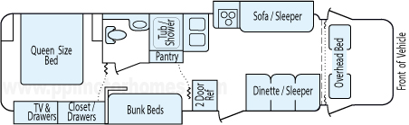 32' 2014 Jayco Redhawk w/2 Slides - Bunk House Floorplan