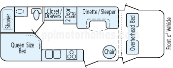 24' 2013 Thor Freedom Elite Floorplan