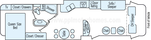 37' 2007 Gulf Stream Endura w/2 Slides Floorplan