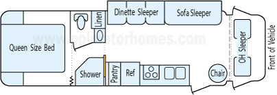 30' 1999 Gulf Stream Conquest Ultra w/Slide Floorplan