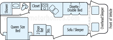 26' 2015 Four Winds Chateau w/Slide Floorplan