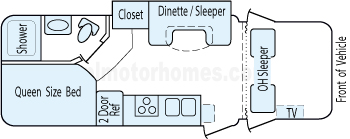 23' 2013 Four Winds - Thor Chateau w/Slide Floorplan