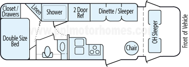 26' 2001 Coachmen Pathfinder Floorplan