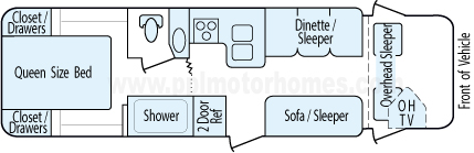 29' 2006 Gulf Stream Yellowstone SE Floorplan