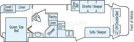 32' 2013 Fleetwood Jamboree Searcher w/2 Slides Floorplan