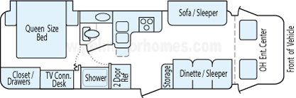 30' 2008 Itasca Spirit w/2 Slides Floorplan