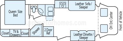 30' 2012 Nexus Viper w/3 Slides Floorplan