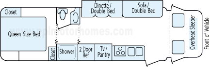 31' 2002 Forest River Sunseeker Le w/Slide Floorplan