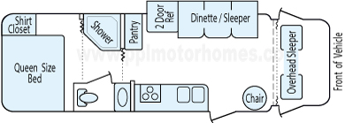27' 2006 Georgie Boy Maverick w/Slide Floorplan