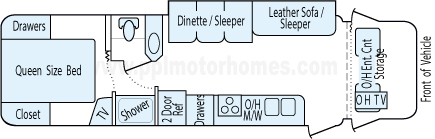 31' 2007 Jayco Greyhawk w/Slide Floorplan