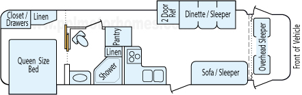 32' 2012 Forest River Sunseeker w/2 Slides Floorplan