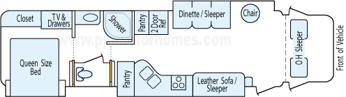 35' 2006 Jayco Seneca Hd Durmax Diesel w/3 Slides Floorplan