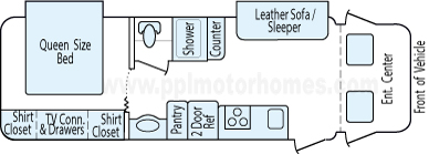 29' 2008 Jayco Melbourne w/Slide Floorplan