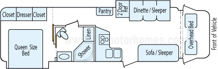32' 2008 Coachmen Leprechaun w/2 Slides Floorplan